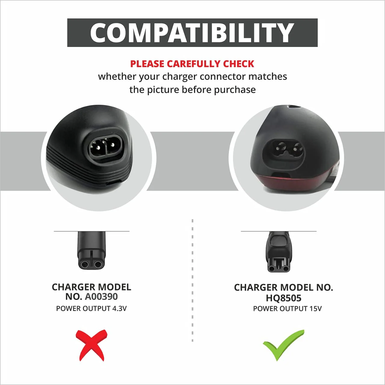 Hi-Lite Essentials 15v Trimmer Charger Adapter for Philips Trimmer (Check model in description) | Replacement for Philips HQ8505 Supply Unit - Image 5