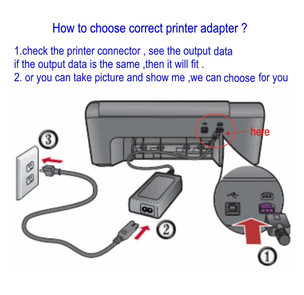 Hi-Lite Essentials 22V 455Ma Power Adapter for Hp Deskjet Printer (Check models in description) - Power Cable Included - Image 4