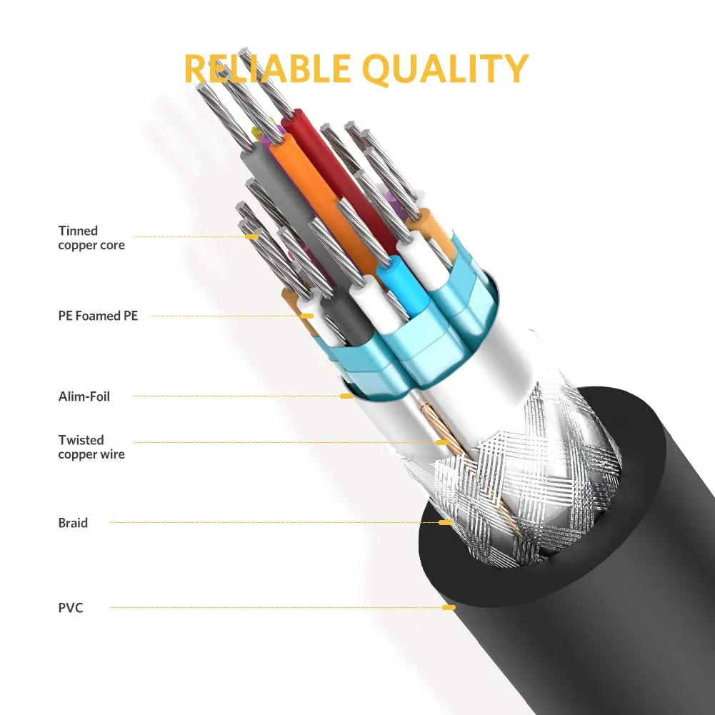 5 Mtrs DVI-D 24+1 Dual Link Male to Male Digital Video Cable Gold Plated Ferrite Core 2560x1600 Gaming DVD Laptop HDTV 11608 - Image 2