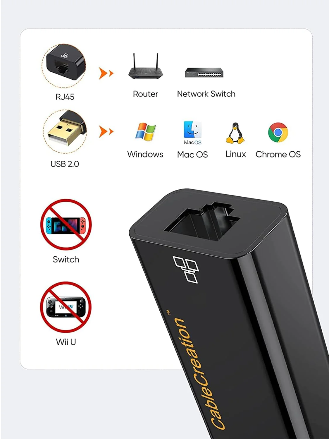 CableCreation USB to Network Adapter,USB 2.0 to 10/100 RJ45 Ethernet LAN Cable Compatible with MacBook Pro, Surface Pro 2/3/5/6, Plug and Play, Black - Image 9