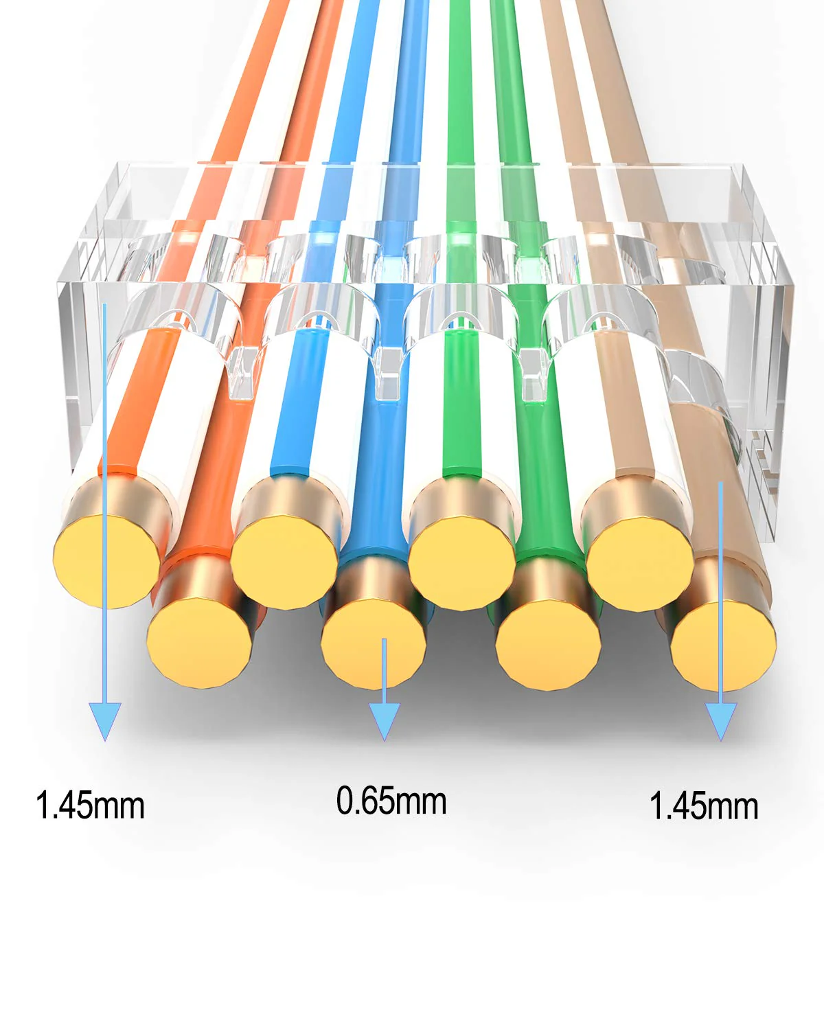 CAT 6a / CAT 7 Metal Shielded RJ45 Connectors,Cat 7 FTP 8P8C Modular Network Plug RJ 45 Cable Crimp Connector (Wire Hole 1.45mm/0.057in) - Image 4