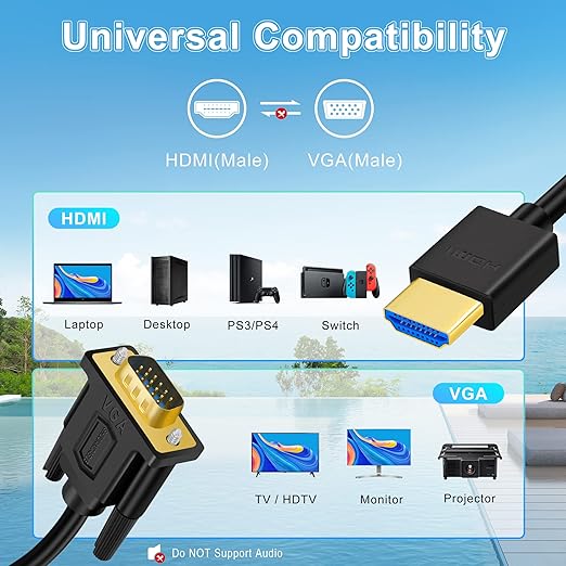 HDMI to VGA Cable 1.5M, Unidirectional Video Adapter (Male to Male) Compatible for Raspberry Pi, Roku,Computer, Desktop, Laptop, PC, Monitor, Projector, HDTV - Image 2