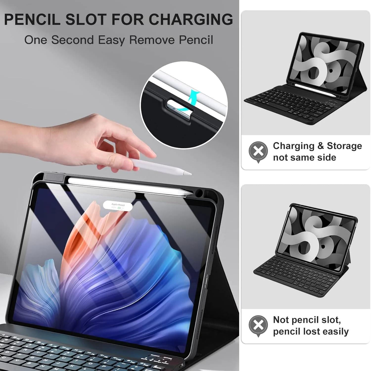 Hi-Lite Essentials iPad Cover Case with Keyboard for iPad Air 11 (M3/M2, 2025/2024), Pro 11 (4th/3rd/2nd/1st Gen) & iPad Air 5th/4th with Multi Viewing Angle, PU Leather, Magnetic Detachable Wireless Keyboard case, Pencil Holder - Image 3