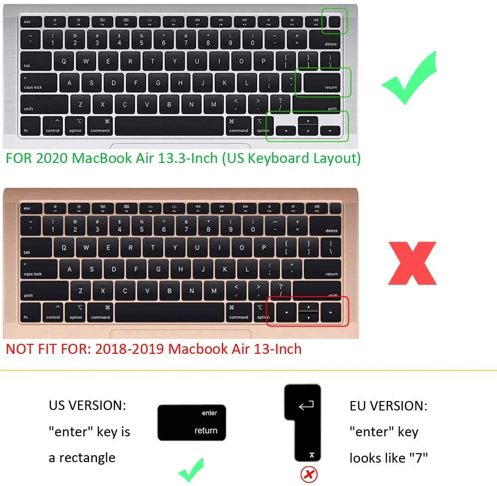 Keyguard Cover for MacBook Air M1 2020 Ultra Thin Keyboard Cover Skin (Compatible with 13.3") - Image 3