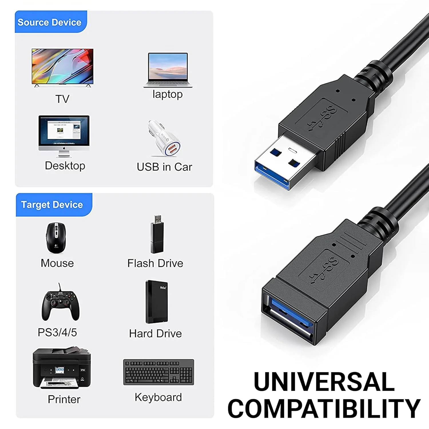 MT-VIKI USB Male to Female Extension Cable, 5 Meter/16.4Ft 2.0 USB Extension Cable, USB A Male to A Female Cable, USB Extender for Tv, Pc, Hard Drive, USB Flash Drive, Mouse Keyboard, Webcam, Scanner - Image 5