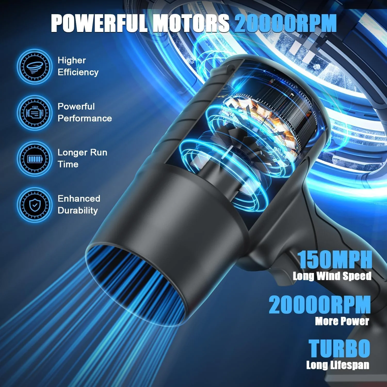 Multiple Use Turbojet Air Blower Fan Cordless Car Dryer Air Blower Handheld High Powered | Portable Car Dryer | Hair Dryer | Air Blower for Cleaning - Image 4