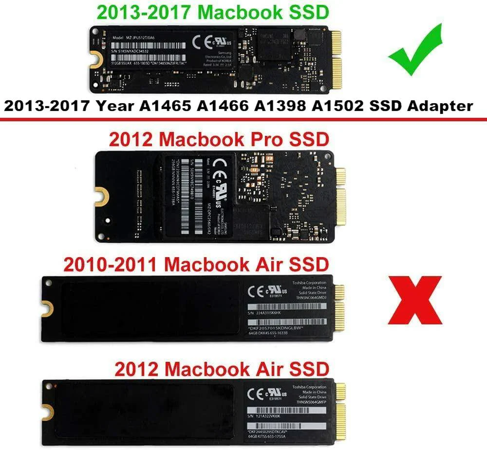 New USB C 3.2 SSD Enclosure for Apple Flash SSDs 12+16 PIN MacBook Pro, MacBook Air, Mac Pro, iMac and Mac mini from 2013 to 2017 Portable Storage Enclosure - Image 6