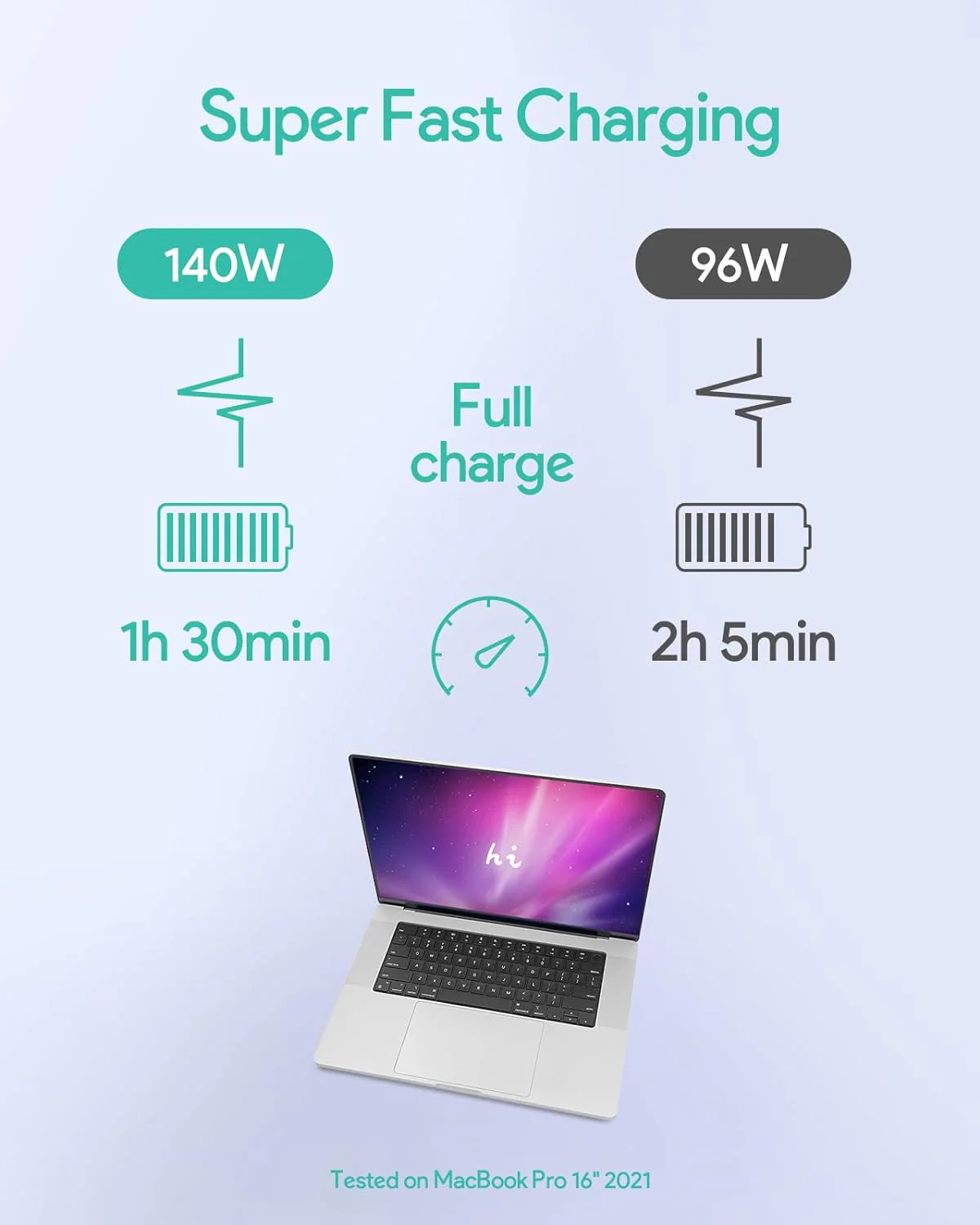 OEM Compatible Apple 140W Type C Charger For Apple MacBook Pro 16 14 inch 2023 2022 2021 M3 M2 M1 2022 2023 MacBook Air 13 15 inch - Image 4