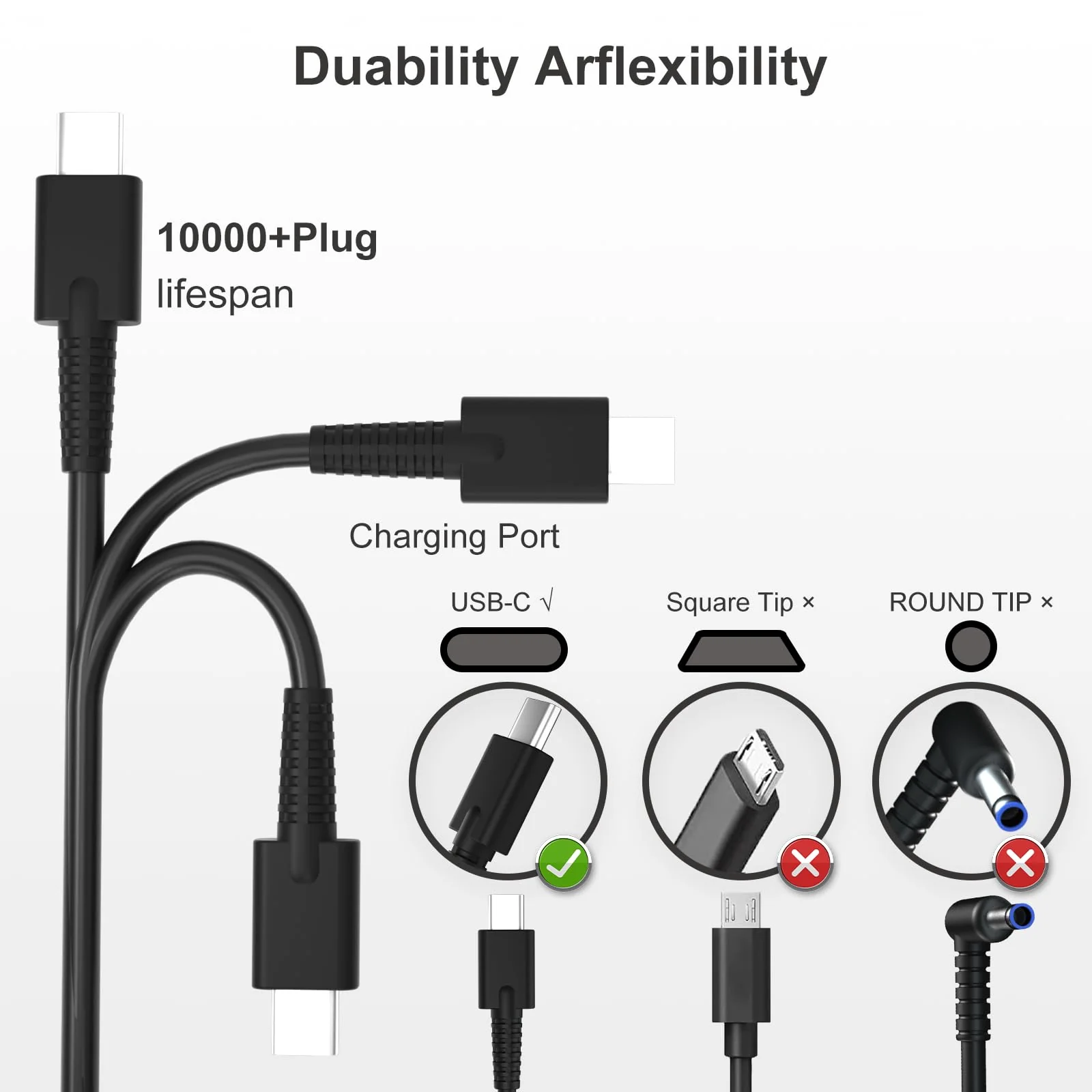 OEM Chicony Acer 100W USB-C AC Charger Fit for Acer Swift Go 14 SFG14-72 72T 73T 63T, 16 SFG16-72T, Swift X 14 SFX14-72G, Fit for TravelMate P4 16 TMP416-53, P6 14 TMP614-73T Laptop Power-Adapter Cord - Image 2