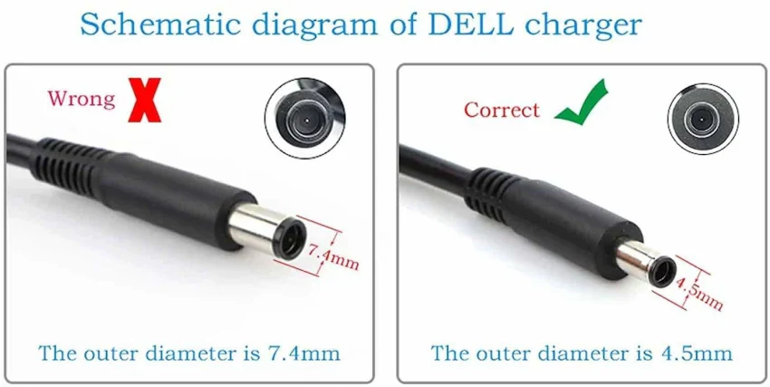 Compatible MSI 65W (Pin Size: 4.5mm x 3mm) Power Adapter 19V 65W for MSI Modern 14, Modern 15 Laptops - Power Cable Included - Image 3