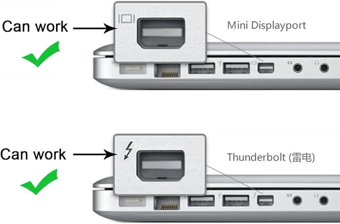 Original Mini DisplayPort to VGA Adapter - Mini DP to VGA Converter - 1080p Video - mDP or Thunderbolt 1/2 Mac/PC to VGA for Monitor/Projector/Display - Image 5
