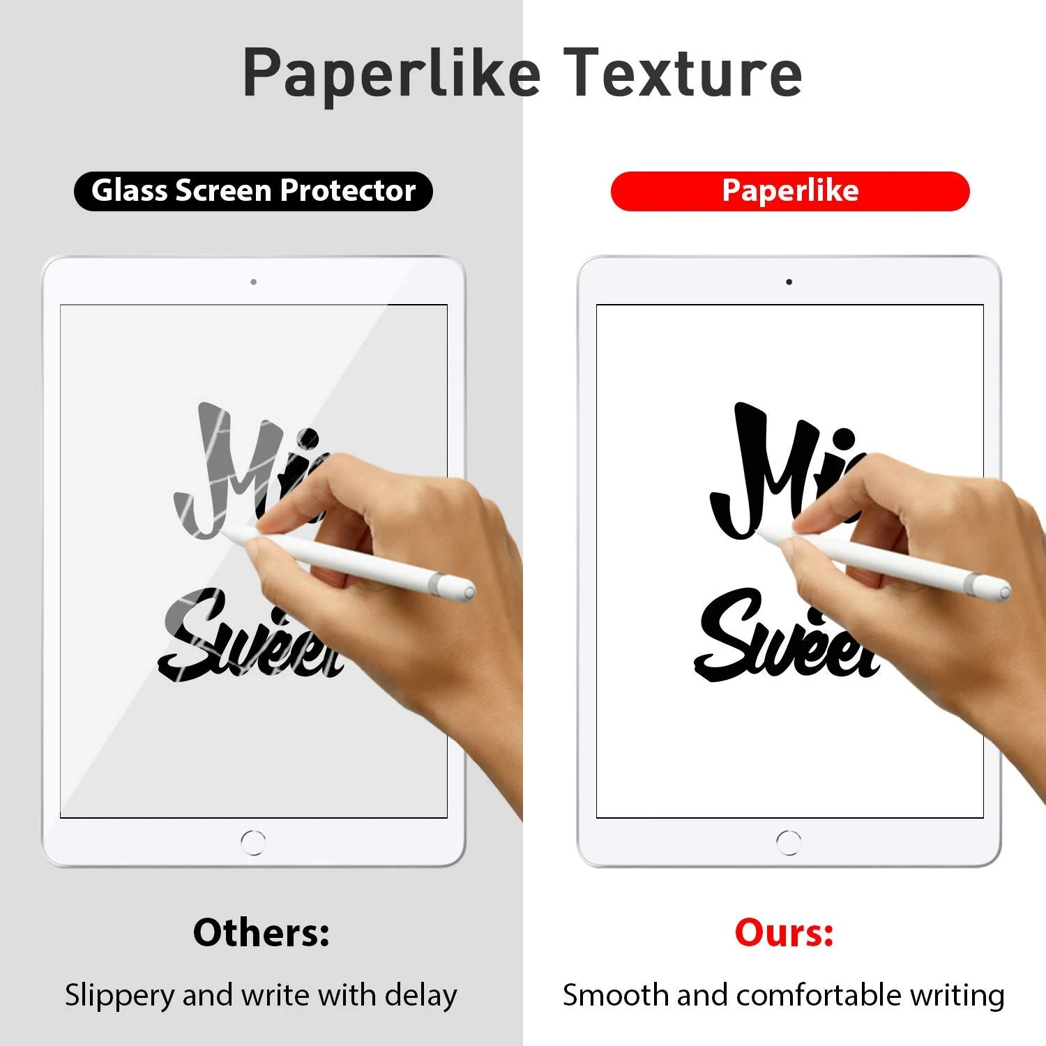 Paper Like Sketch Film Matte Screen Protector for iPad Anti Glare Scratch Resistant Film for iPad (Matte) - Image 6