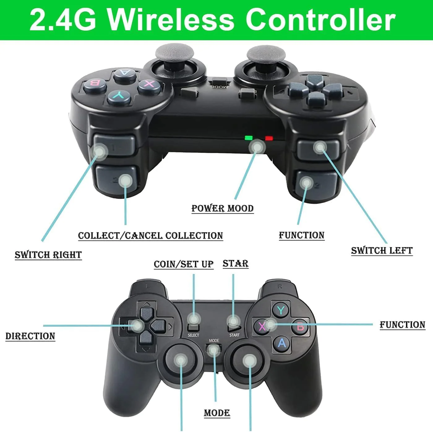 Retro Game Stick Lite with Preloaded 20000+ Games, 9 Emulators, Dual Wireless Controllers, Retro Gaming Console Plug & Play - Image 2