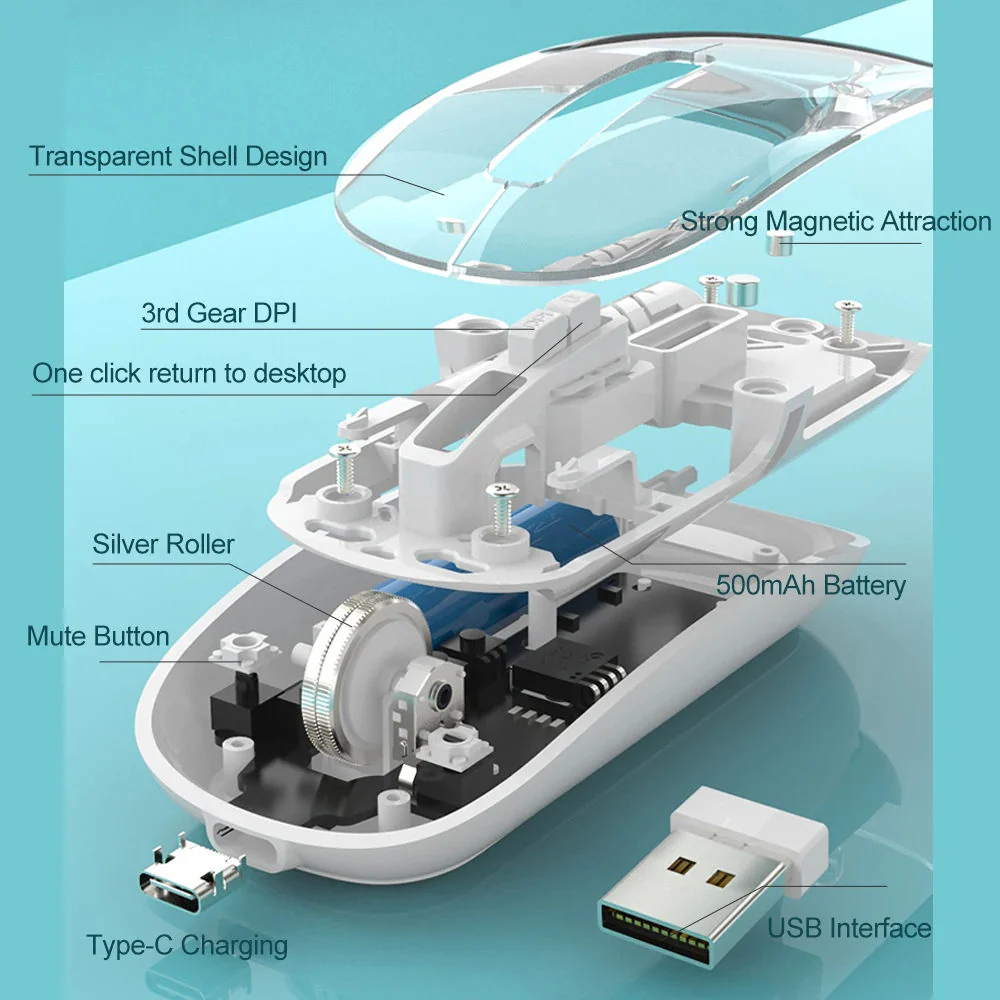 Rechargeable Wireless Mouse, Dual Mode (2.4GHz + BT), Silent Operation, Transparent Body, RGB, Battery Indicator, for Mac | Laptop | Computer | Tablet - Image 2