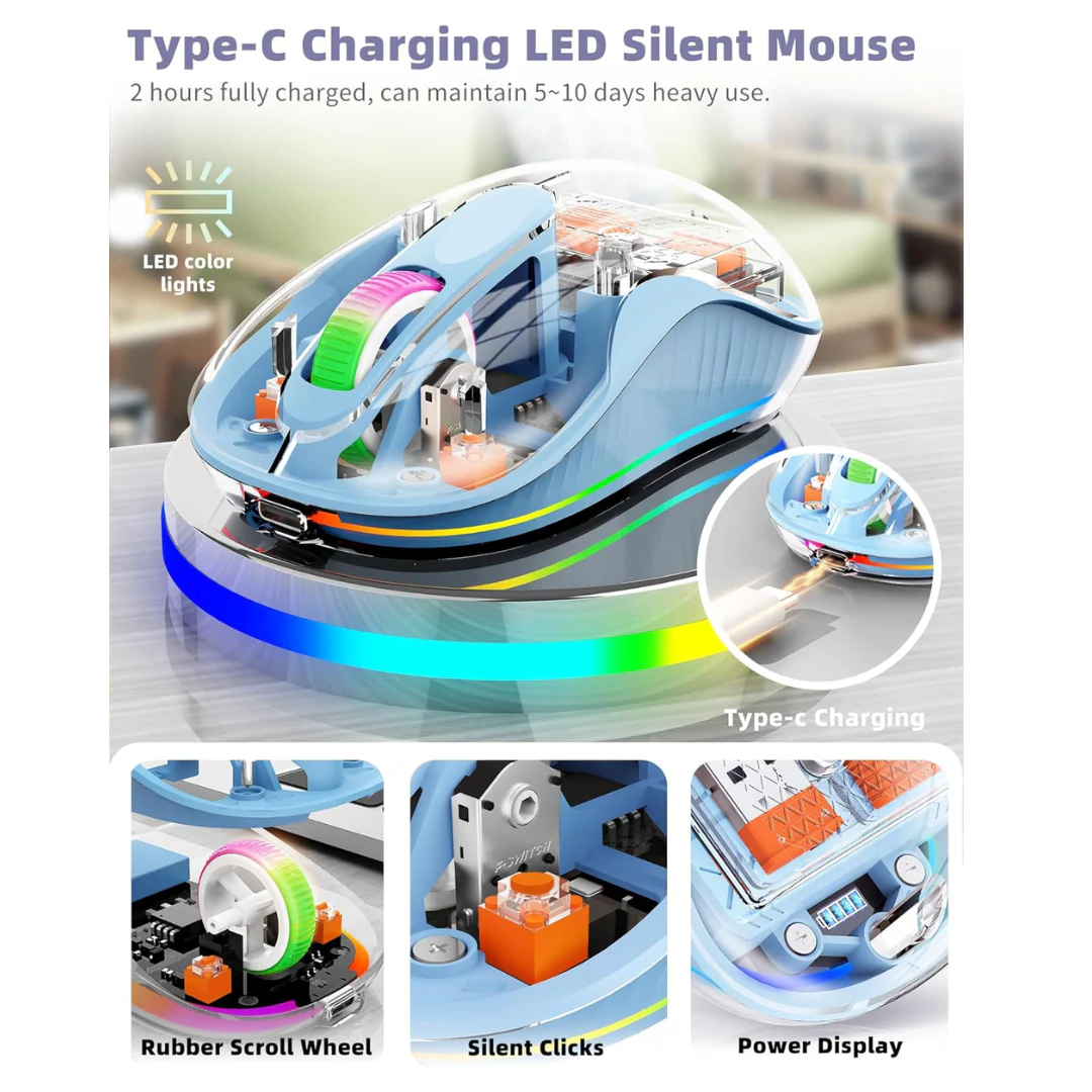 Transparent Wireless Mouse, Tri-Mode (Dual Bluetooth+2.4GHz), USB-C Receiver Ideal for MacBook/Laptops/PC, Rechargeable, Portable, Silent, Clear Mice for Business Trips & Office - Image 5