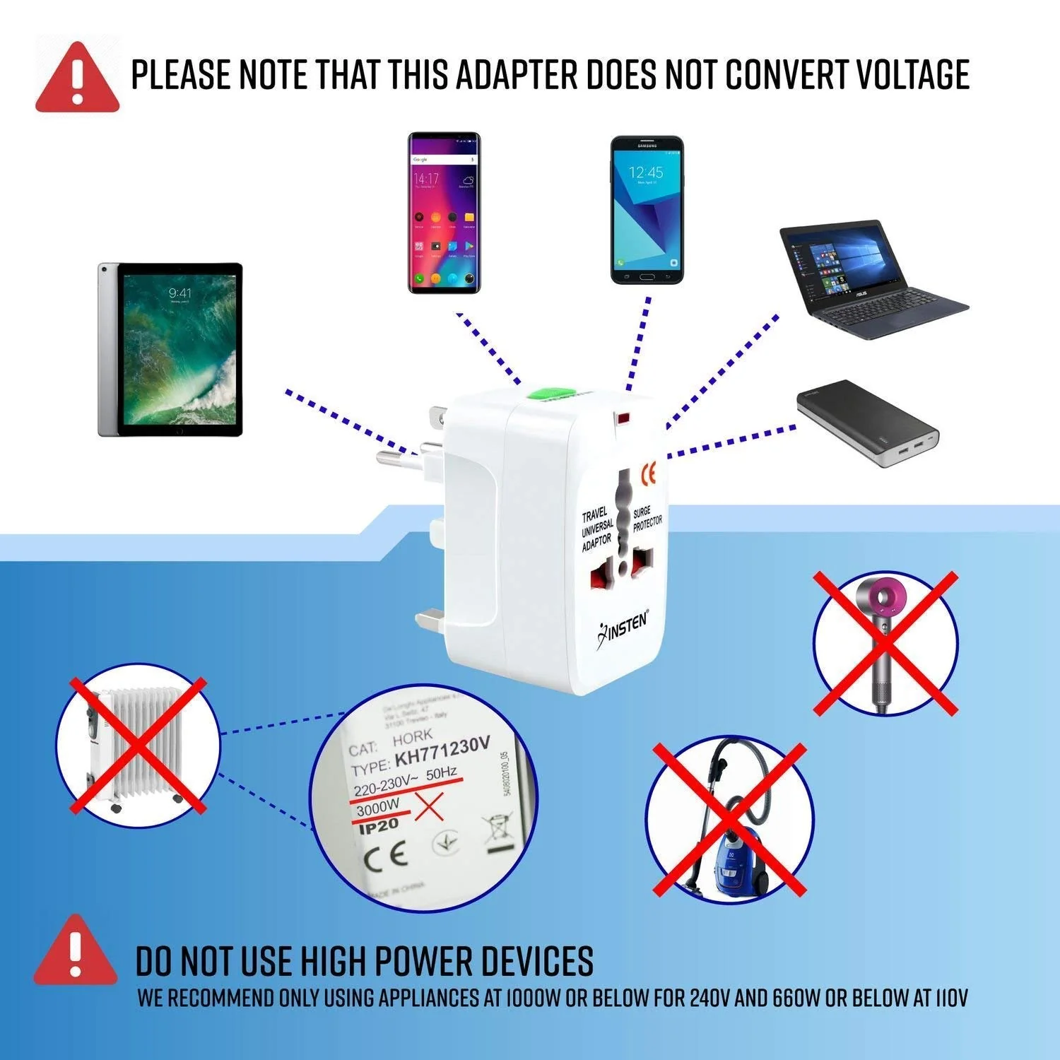 Universal World Wide Travel Adapter Plug, Power/Charger Adapter Plug, EU | AU | UK | US | CN | JP | HK Euro 2022 Surge Protector(White) - Image 4