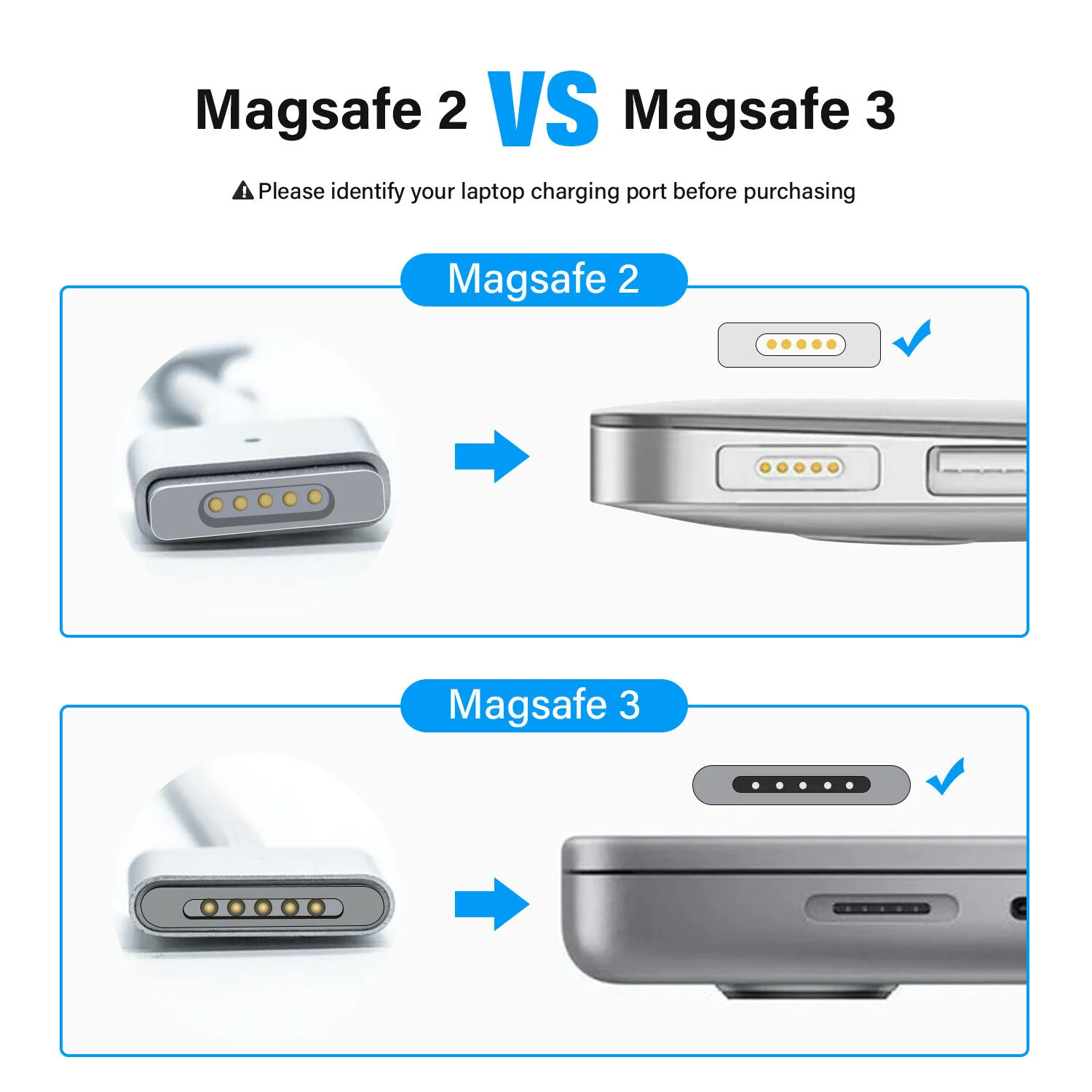 USB C (MAGSAFE 3, M3) Nylon Woven Fast Charging Cable 6ft, MagSafe 3 Cable Compatible with Apple MacBook Air (13-inch, M2, 2022) - Image 4