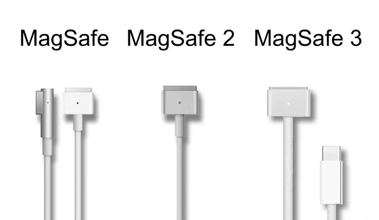 USB C (MAGSAFE 3, M3) Nylon Woven Fast Charging Cable 6ft, MagSafe 3 Cable Compatible with Apple MacBook Air (13-inch, M2, 2022) - Image 6