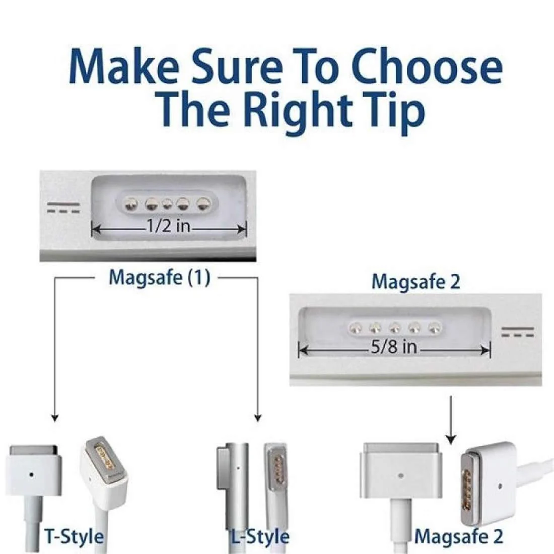 USB-C to Magnetic Charge Cable, USB C Type C to MagsafeT2 Charging Cable, Input PD 15-20V 3-4.5A Compatible with MacBook Pro/Air (Does not work with Mobile charger) - Image 4