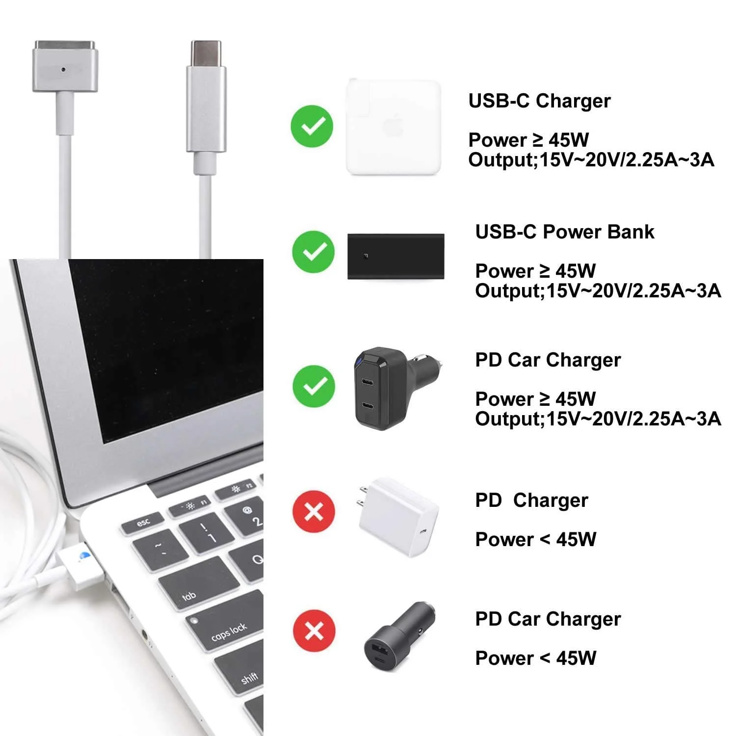 USB-C to Magnetic Charge Cable, USB C Type C to MagsafeT2 Charging Cable, Input PD 15-20V 3-4.5A Compatible with MacBook Pro/Air (Does not work with Mobile charger) - Image 5
