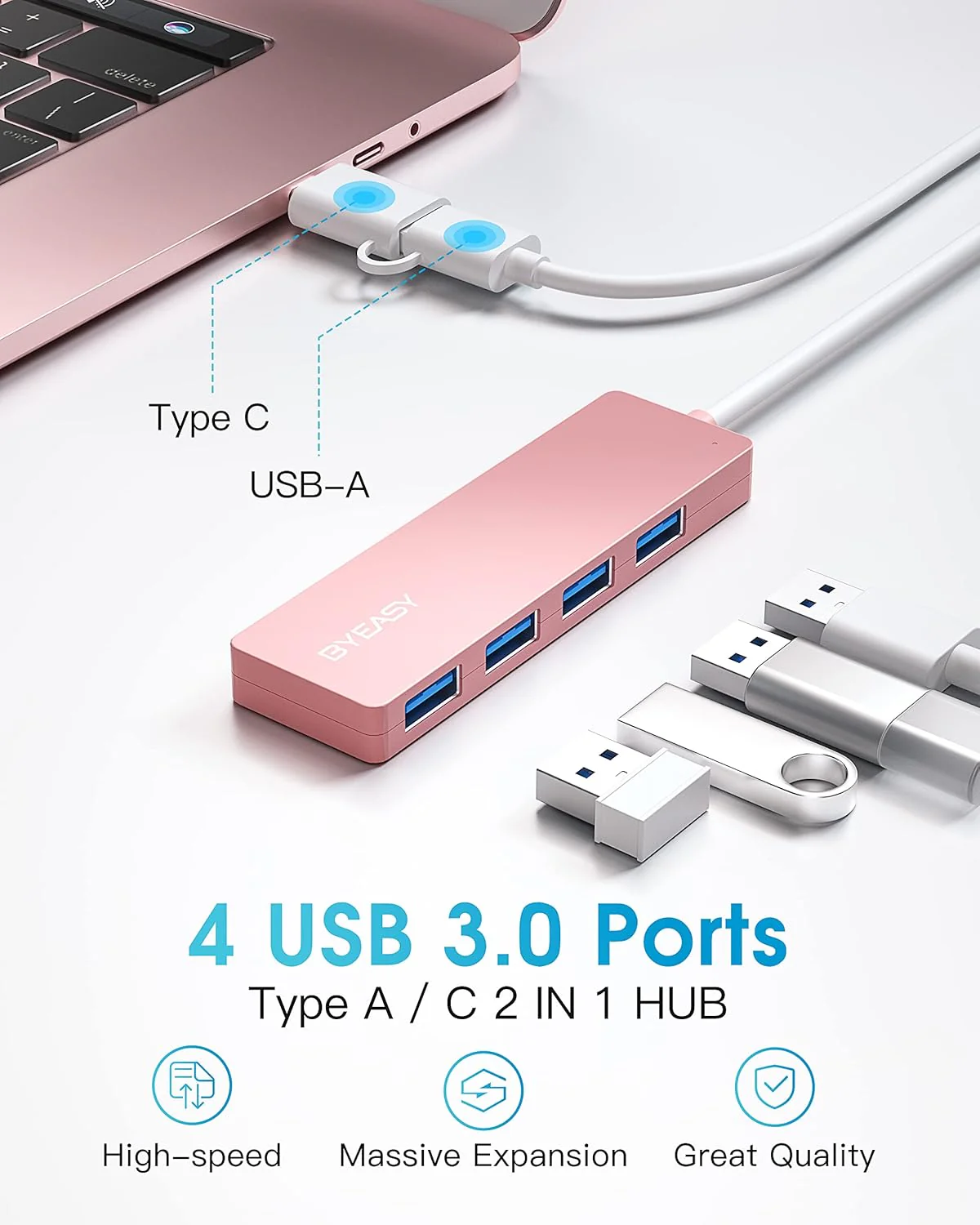 BYEASY USB Hub, USB 3.1 / TYPE C to USB 3.0 Hub with 4 Ports for MacBook, Mac Pro/Mini, iMac, Ps4, PS5, Surface Pro, Flash Drive, Samsung - 2 Ft - Image 2