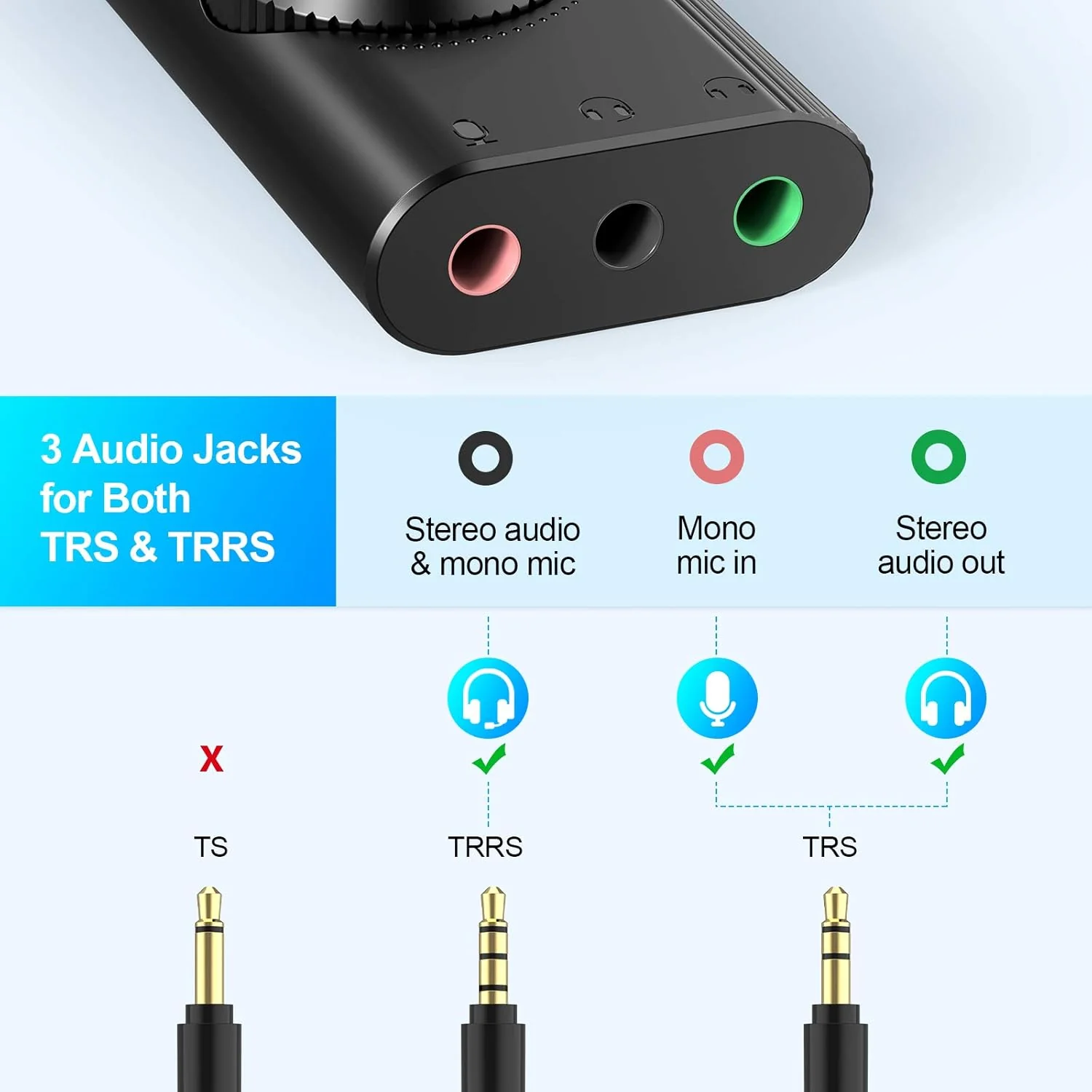 USB Sound Card, External Sound Card with Volume Control, USB to 3.5mm Jack Audio Adapter for Windows, Mac, PC, Laptop, Desktop, Headset, Switch and More, Plug & Play No Drivers Needed - Image 7