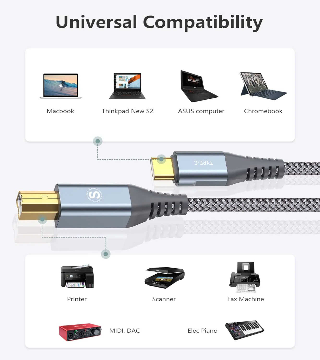 USB Type-C to USB B Printer Cable Nylon Braided for MacBook Pro/Air, HP Epson Canon Brother Lexmark Printers and Scanner - Image 6