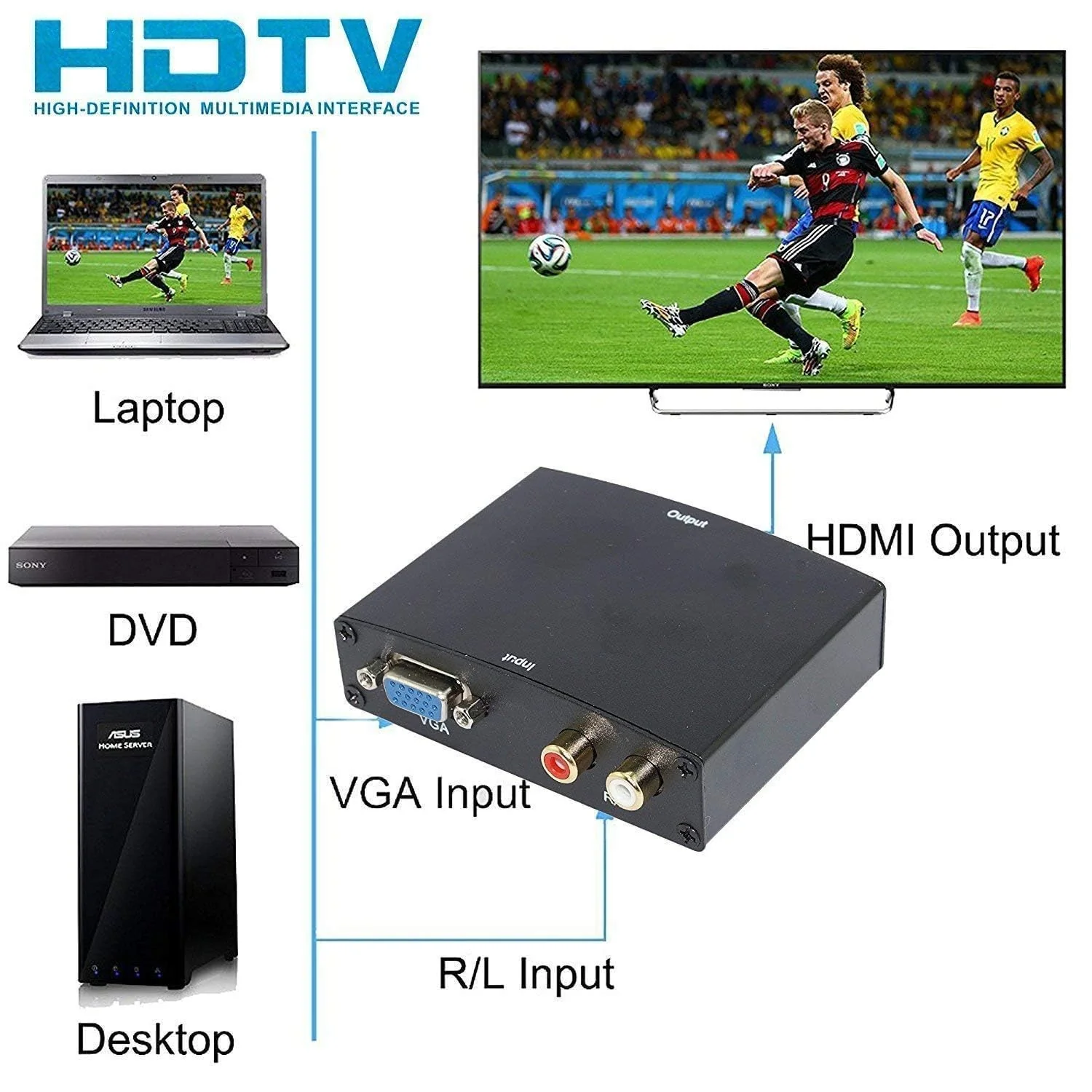 VGA to HDMI 1080p HD UPScaler Converter Box with Audio Adapter for HDTV/PC - Image 6